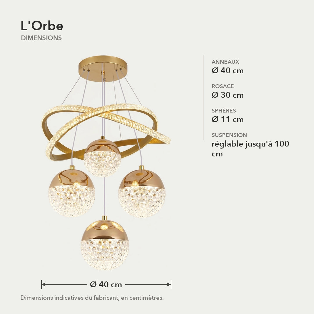 L'Orbe – dimensions en cm