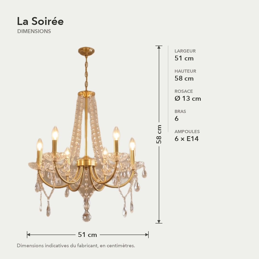 La Soirée – dimensions en cm