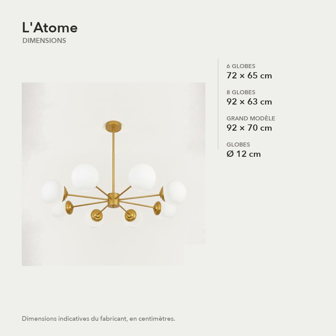 L'Atome – dimensions en cm