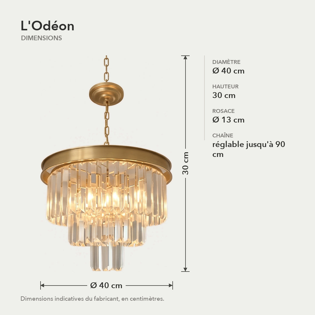 L'Odéon – dimensions en cm
