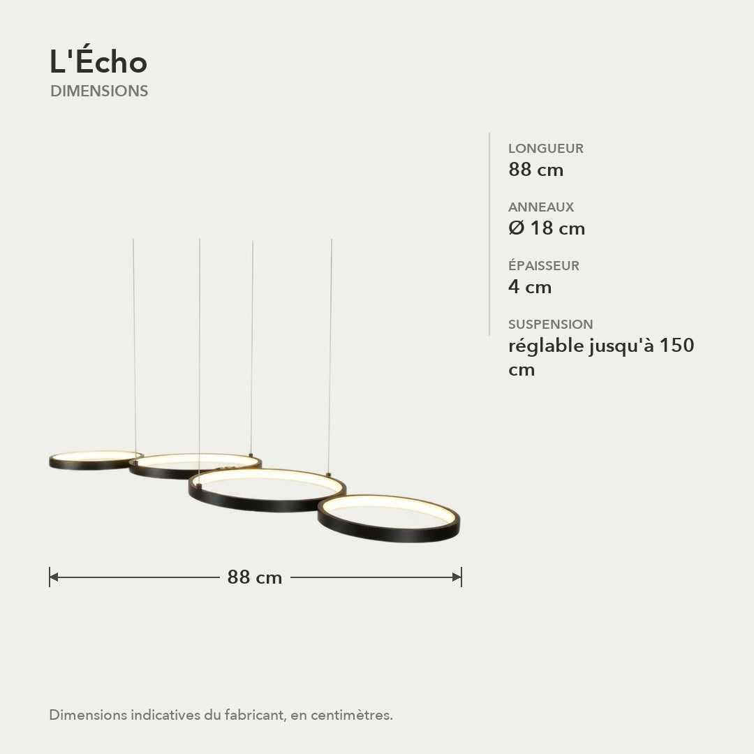 L'Écho – dimensions en cm